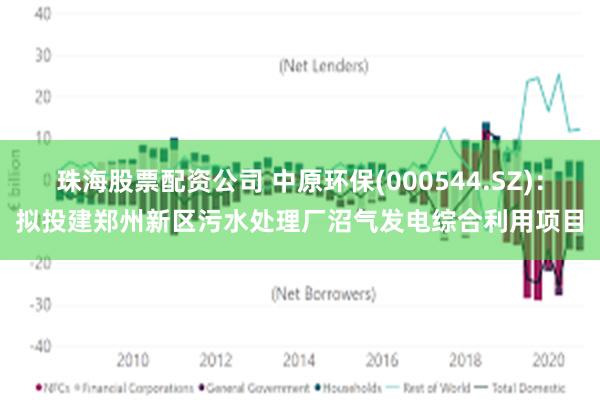 珠海股票配资公司 中原环保(000544.SZ)：拟投建郑州新区污水处理厂沼气发电综合利用项目