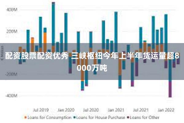 配资股票配资优秀 三峡枢纽今年上半年货运量超8000万吨